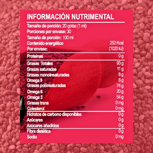 Chia Omega 3 en Nanodispersion