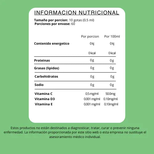 Citrus en Nanodispersion